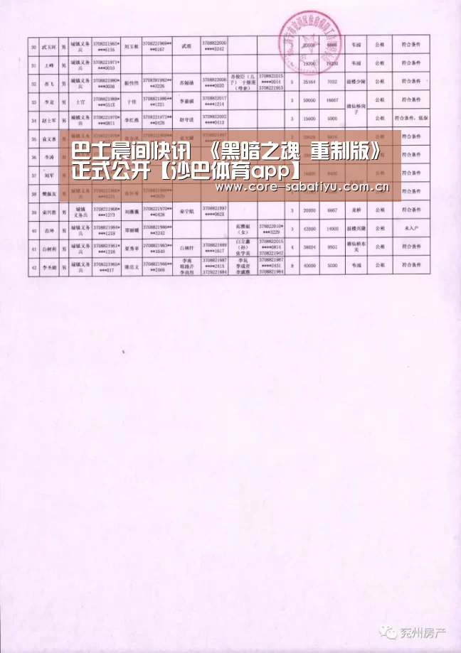 沙巴体育